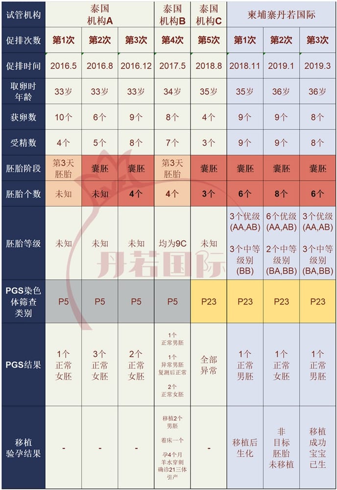 匯總_副本_副本.jpg